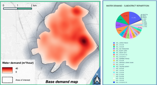 topography-on-water-distribution-network-analysis